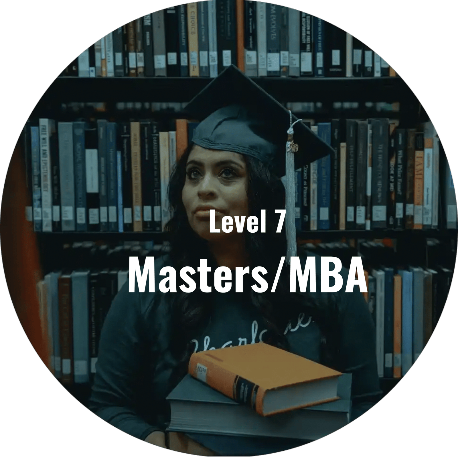 Level 7 MBA Advance Entry